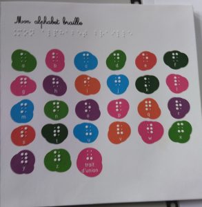 Découverte du braille : l'alphabet